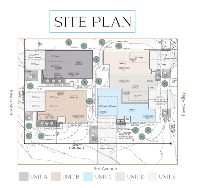 Site Plan 7.4.21